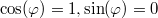 $$\cos(\varphi)=1,\sin(\varphi)=0$$