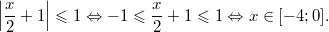 $$\displaystyle{\left|\frac{x}{2}+1\right|\leqslant 1\Leftrightarrow-1\leqslant \frac{x}{2}+1\leqslant1\Leftrightarrow{x}\in[-4;0].}$$