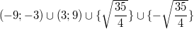 $$\displaystyle (-9;-3)\cup (3;9)\cup\{\sqrt{\frac{35}4}\}\cup\{-\sqrt{\frac{35}4}\}$$