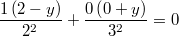 $$\frac{1\left ( 2-y \right )}{2^2}+\frac{0\left ( 0+y \right )}{3^2}=0$$