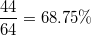 $$\frac{44}{64}=68.75 \%$$