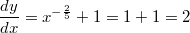 $$\frac{dy}{dx}=x^{-\frac{2}{5}}+1=1+1=2$$