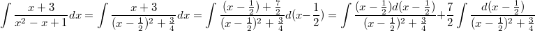 $$\int \frac {x+3} {x^2-x+1}dx=\int\frac {x+3} {(x-\frac {1} {2})^2+\frac {3} {4}}dx=\int\frac {(x-\frac {1} {2})+\frac {7} {2}} {(x-\frac {1} {2})^2+\frac {3} {4}}d(x-\frac {1} {2})=\int\frac {(x-\frac {1} {2})d(x-\frac {1} {2})} {(x-\frac {1} {2})^2+\frac {3} {4}}+\frac {7} {2}\int\frac {d(x-\frac {1} {2})} {(x-\frac {1} {2})^2+\frac {3} {4}}$$