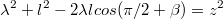 $$\lambda^2+l^2 -2\lambda l cos(\pi/2+\beta)=z^2$$