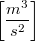 $$\left[\frac{m^3}{s^2}\right]$$