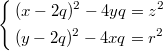 $$\left\{\begin{aligned}&(x-2q)^2-4yq=z^2\\&(y-2q)^2-4xq=r^2\end{aligned}\right.$$