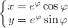 $$\left\{\begin{matrix} x = e^\varphi \cos \varphi \\ y = e^\varphi \sin \varphi \end{matrix}\right.$$