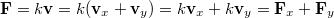 $$\mathbf F=k\mathbf v=k(\mathbf v_x+\mathbf v_y)=k\mathbf v_x+k\mathbf v_y=\mathbf F_x+\mathbf F_y$$