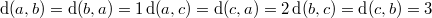 $$\operatorname{d}(a,b)=\operatorname{d}(b,a)=1\\\operatorname{d}(a,c)=\operatorname{d}(c,a)=2\\\operatorname{d}(b,c)=\operatorname{d}(c,b)=3$$