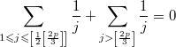 $$\sum\limits_{1\leqslant j\leqslant\left[\frac12\left[\frac{2p}{3}\right]\right]}\frac1{j}+\sum\limits_{j>\left[\frac{2p}{3}\right]}\frac1{j}=0$$