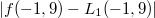 $$|f(-1,9) - L_1(-1,9)|$$