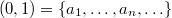 $$ (0,1)=\{a_1,\ldots,a_n,\ldots\} $$