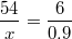 $$ \frac{54}{x} = \frac{6}{0.9}$$