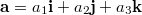 $$ \mathbf{a} = a_1 \mathbf{i} + a_2 \mathbf{j} + a_3 \mathbf{k} $$