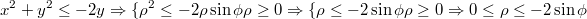 $$ {  x^2+y^2 \le -2y } \Rightarrow { \{ {\rho}^2 \le -2\rho \sin{\phi} \\ \rho \ge 0 } \Rightarrow {\{ \rho \le -2 \sin{\phi}  \\ \rho \ge 0} \Rightarrow 0 \le \rho \le -2 \sin{\phi}  $$