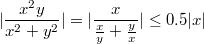 $$ |\frac{{x^2 y}}{{x^2  + y^2 }}|=|\frac{{x}}{{\frac{x}{y}  + \frac{y}{x} }}|\le 0.5|x|$$