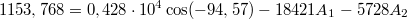 $$1153,768=0,428\cdot10^4\cos(-94,57)-18421A_1-5728A_2$$