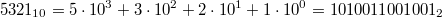 $$5321_{10}=5\cdot10^3+3\cdot 10^2+2\cdot10^1+1\cdot10^0=1010011001001_{2}$$