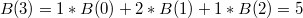 $$B(3)=1*B(0)+2*B(1)+1*B(2)=5$$