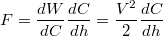 $$F=\frac{dW}{dC}\frac{dC}{dh}=\frac{V^2}{2}\frac{dC}{dh}$$