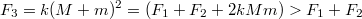 $$F_3 = k(M+m)^2 = (F_1 + F_2 + 2kMm) >  F_1 + F_2$$