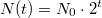 $$N(t)=N_0\cdot 2^t$$