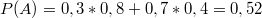 $$P(A)=0,3*0,8+0,7*0,4=0,52$$