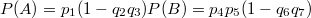 $$P(A)=p_1(1-q_2q_3)\\P(B)=p_4p_5(1-q_6q_7)$$