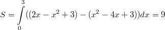 $$S = \int\limits_0^3 ((2x-x^2+3)-(x^2-4x+3)) dx = 9$$