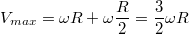 $$V_{max}=\omega{R}+\omega\frac{R}{2}=\frac{3}{2}\omega{R}$$