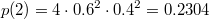 $$p(2)=4 \cdot 0.6^2 \cdot 0.4^2=0.2304$$