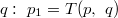 $$q: \ p_1 = T(p, \ q)$$