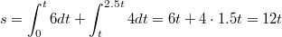 $$s=\int_{0}^{t}{6dt}+\int_{t}^{2.5t}{4dt}=6t+4\cdot 1.5t=12t$$