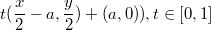 $$t(\frac{x}{2}-a,\frac{y}{2})+(a,0)), t\in[0,1]$$