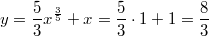 $$y=\frac{5}{3}x^{\frac{3}{5}}+x=\frac{5}{3}\cdot 1+1=\frac{8}{3}$$