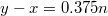 $$y-x=0.375n$$