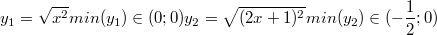 $$y_1=\sqrt{x^2}\\min(y_1)\in (0;0)\\y_2=\sqrt{(2x+1)^2}\\min(y_2)\in (-\frac {1} {2};0)$$